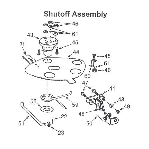 Parts list for the Shutoff Assembly for the Lesco Spreader 021820.