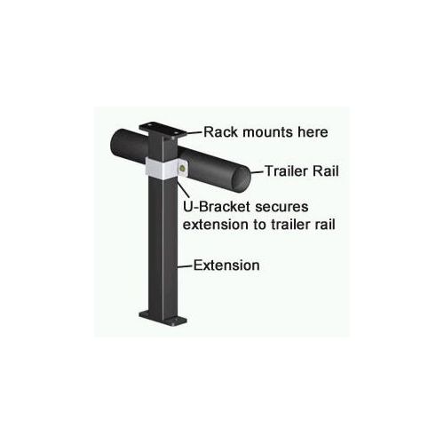 Siderail Extensions for trailers and pickup trucks.