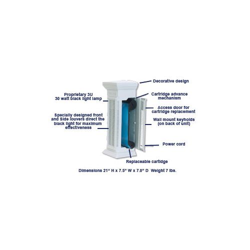 Features of the Mosquito Eliminator.