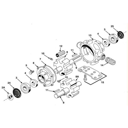 Parts breakdown for the Hypro 7700 series Roller Pumps.