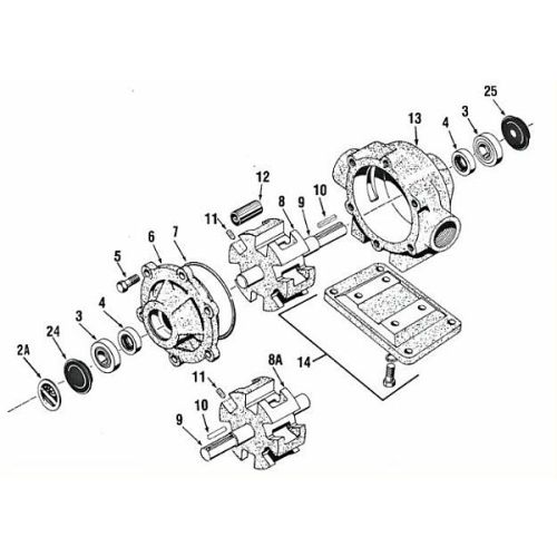 Parts breakdown for the Hypro 1500 Series Roller Pumps.