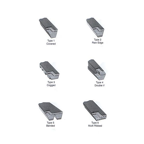 Type 1-Type 6 belt types for your Grasshopper mowers.