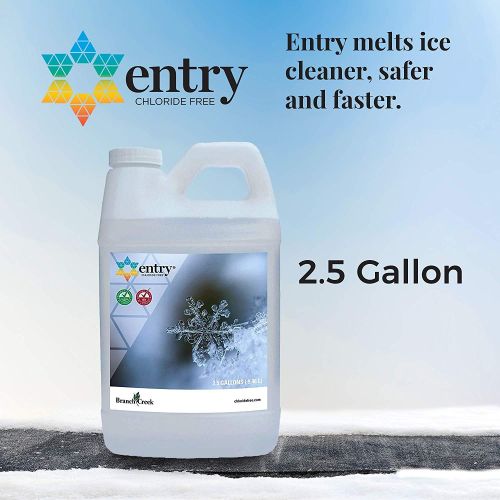 9.45 Litre (2.5 US Gallon) Container.