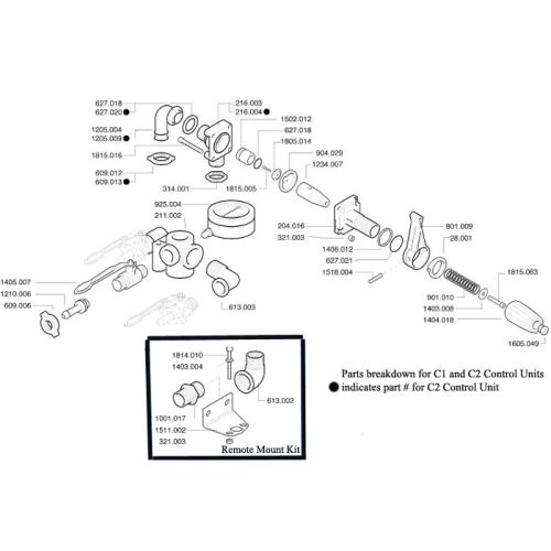 Complete parts breakdown for the IP C2 Control Unit.