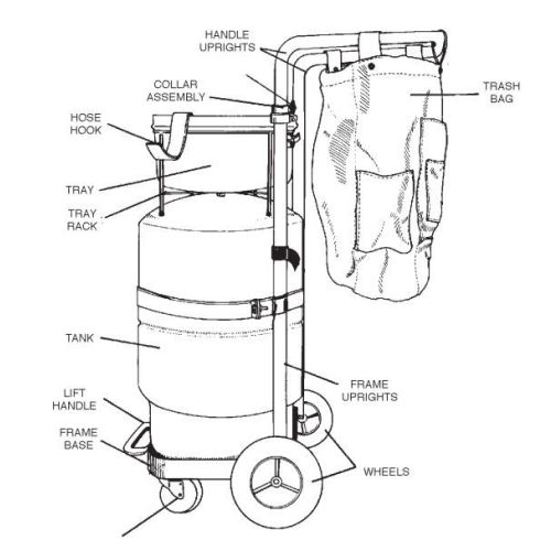 A diagram of the body of the Aqua Mate watering system.