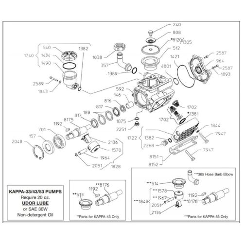 Parts for the Udor Kappa 33, 43, and 53 Pumps.
